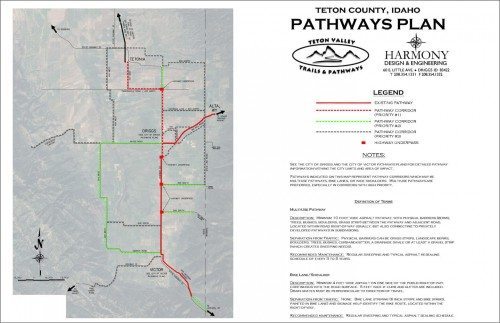 Teton-County-Idaho-Pathways-Map