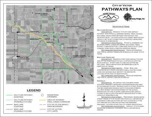 Victor Idaho Pathways Map